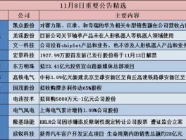 天源证券（全国有多少家证券公司是纯国企？）