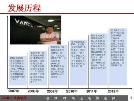 凡客v（凡客诚品的发展历程？）