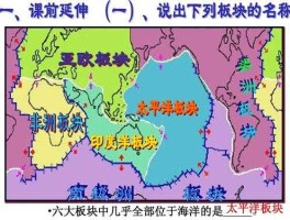 太平洋板块？太平洋板块像什么？