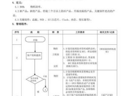新产品，请问，什么叫“新产品导入”？什么叫“新产品导入期”？请举例详细解释和说明？