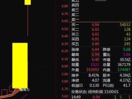 600287股票？互联网十外贸的股票名称？