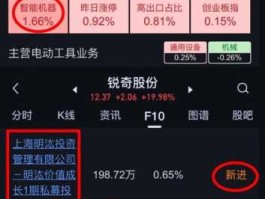 锐奇股份股票？智能制造股票有哪些？