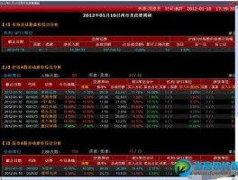 大智慧上市，大智慧券商选择哪个合适？