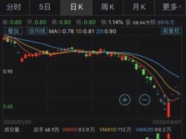 st天成，st天成有锑矿吗？