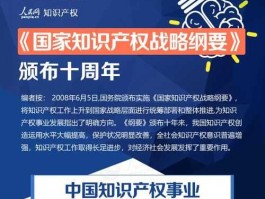 知识产权战略纲要，知识产权的内容是什么？