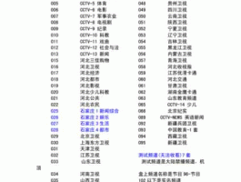 河北电视台节目表（邯郸复兴时空播出时间？）