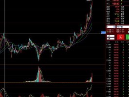中金岭南股票 中金岭南为什么股价这么低？