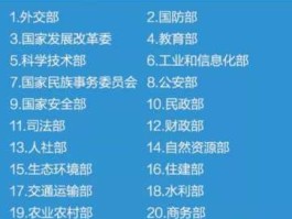 科技部创新基金网站 科技部下属单位有哪些？