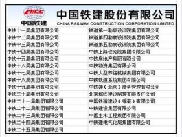 中国铁建股份有限公司（中铁建包括哪些？）