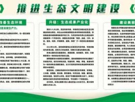 生态文明建设的内容（生态文明建设五大基本内容？）