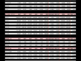 威远生化股票？新能源板块都有哪些股？