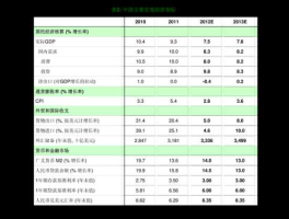 宝钛股份股票，核电概念股龙头股有哪些？