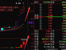 600868梅雁吉祥？淘气天尊说的神梅是什么股票？