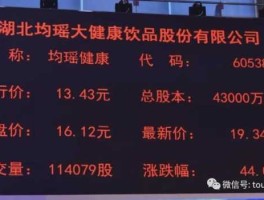 600327股票（均瑶集团是上市企业吗？）