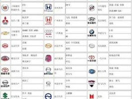 国产车牌子（中国最大的自主品牌汽车企业？）