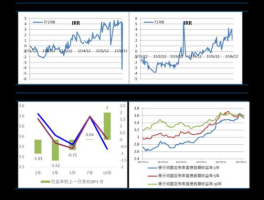 000893股票（食用油龙头股票有哪些？）