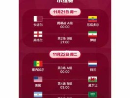世纪杯赛程，2018年世界杯赛程及比分？