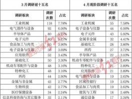 601528 身份证601528是哪里？