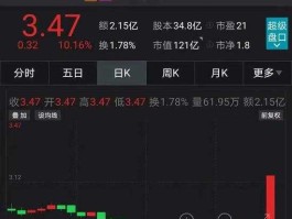 中恒集团涨停（中恒集团股市）