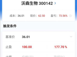 300142沃森生物？沃森生物（300142）好不好？