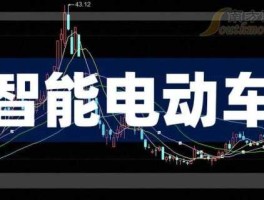 股票002429，雅迪电动车是哪家上市公司？