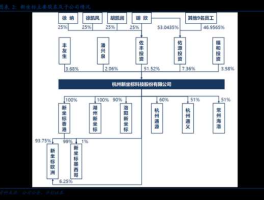 600961 铟的龙头企业？