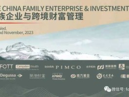 东英金融（sop和csop有什么区别？）