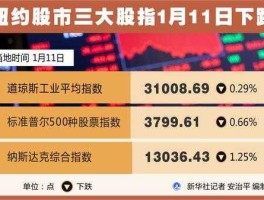 好股吧（介绍几个炒股应该关注，比较好的财经网站？）