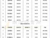 广陆数测 传感器概念股有哪些？