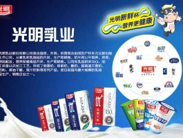 乳业？光明牛奶产自哪里啊？
