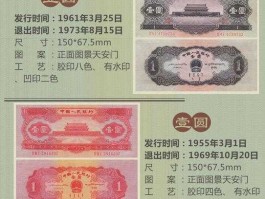 汇？钞和汇有什么区别？