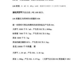 天燃气？一方燃气可以抵多少度电？