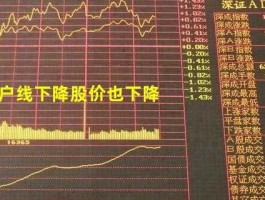 600789（600789散户线继续减少而股价却继续下跌是怎么回事？）