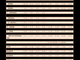 600857股票（宁波有哪几家上市企业？）