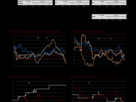 股票pb是什么意思，股票中pb术语是什么意思？