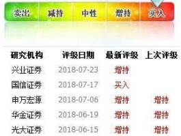 创幻财经，股票论坛有哪些？