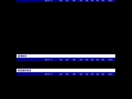 工银瑞信核心价值（工银瑞信核心价值2023年怎么分红？）