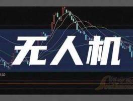 002352股票，无人机股票？