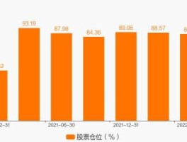 创新基金管理中心，华夏创新驱动混合好吗？