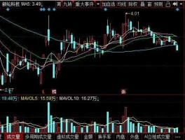 新纶科技股票（selene是什么品牌？）