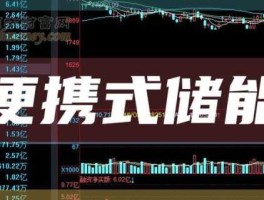 002735（便携式储能龙头股？）