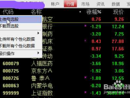 自选股（怎么添加自选股？）