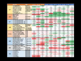 新能源股票龙头（新能源板块的龙头股有哪些？）