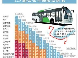 湖南海诺电梯有限公司，湘潭107路公交车的运营时间？