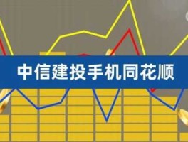 中信建投同花顺，证券待完成首次登录是什么意思？
