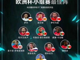2023欧洲杯小组赛直播(2023欧洲杯小组赛直播回放在哪看)