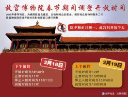 故宫春节开放时间？故宫过年开放吗？