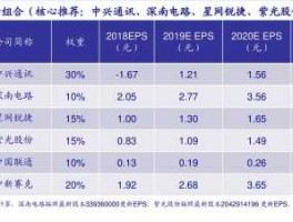 农业机械股（河南农业股有哪些？）