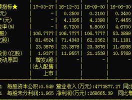 金隅股份601992（水泥股票基金有哪些？）