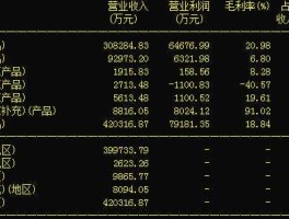 600726华电能源 600726华电能源重组目标价？